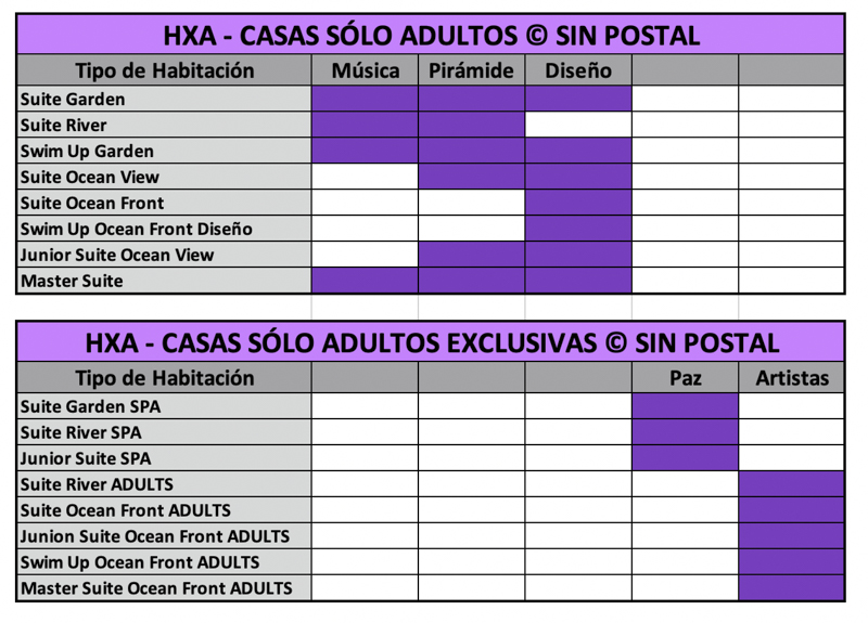 HXA-Habitaciones