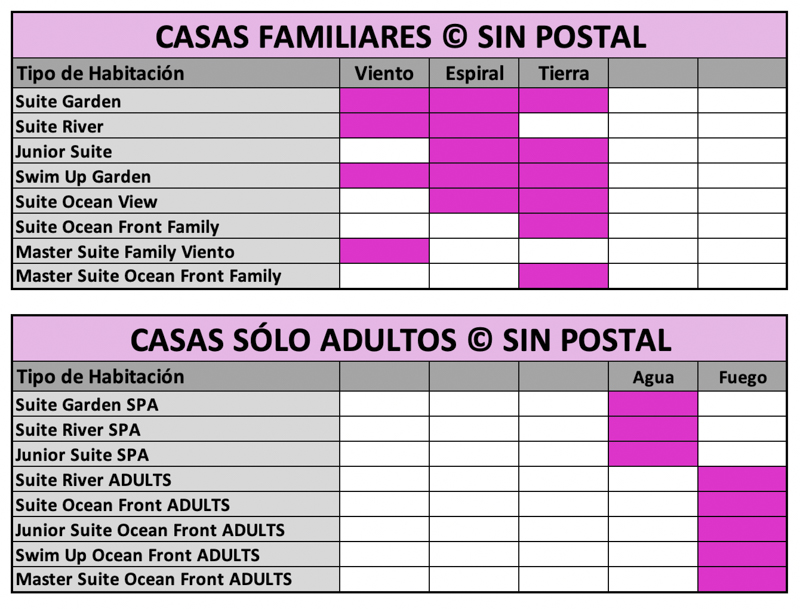 HXM CASAS-1